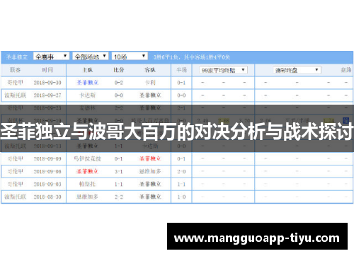 圣菲独立与波哥大百万的对决分析与战术探讨